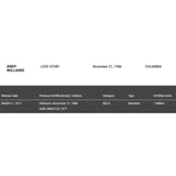 Andy Williams Love Story RIAA Gold LP Award - RARE - Record Award