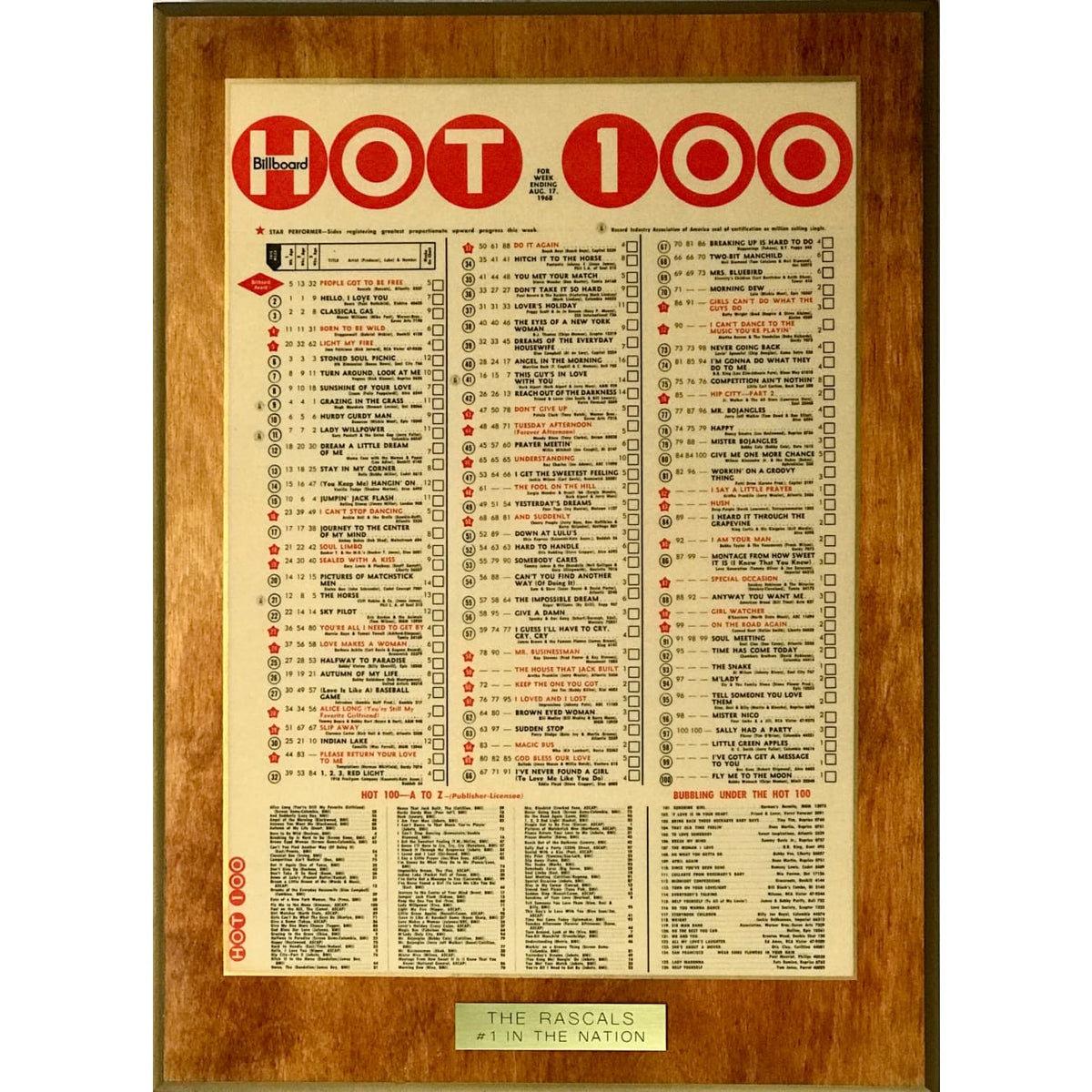 アート・デザイン・音楽 Billboard HOT 100 charts billboard-hot-100-aug-17-1968-