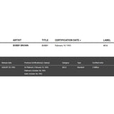 Bobby Brown Bobby RIAA Platinum Album Award - Record Award