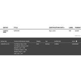 Carole King Tapestry 1970s Disc Award Ltd - RARE - Record Award