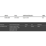 Elton John Love Songs RIAA 3x Multi - Platinum Album Award - Record