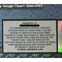 Florida Georgia Line RIAA Multi - Platinum Combo Award - Record