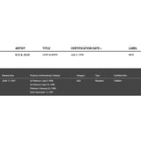K - Ci & JoJo Love Always RIAA Gold Album Award - Record