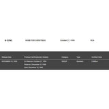 NSYNC Debut Album RIAA 6x Multi - Platinum Combo Award - Record