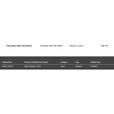 The Head And The Heart debut RIAA Gold Album Award - Record Award
