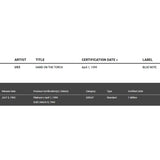Us3 Hand On The Torch RIAA Gold Album Award - Record Award