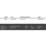 War All Day Music RIAA Gold LP Award presented to group member - RARE - Record Award