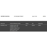 Whitney Houston I’m Your Baby Tonight RIAA Platinum LP Award - Record Award