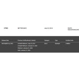 2Pac Better Dayz RIAA 2x Multi-Platinum Album Award - RARE - Record Award