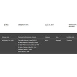 2Pac Greatest Hits RIAA 6x Multi-Platinum Album Award - RARE - Record Award