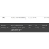 2Pac R U Still Down? (Remember Me) RIAA 4x Multi-Platinum Album Award - RARE - Record Award