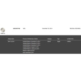 AWOLNATION Sail RIAA Digital Platinum Single Award - New - Record Award
