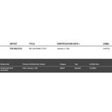 Beatles We Can Work It Out White Matte RIAA Gold 45 Award - RARE