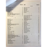 Bee Gees Songwriters Hall of Fame Program Signed By All 3 w/JSA COA