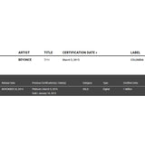 Beyoncé 7/11 Gold & Platinum Single Award - Record Award