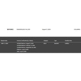 Beyoncé Dangerously In Love RIAA 3x Multi-Platinum Album Award - Record Award