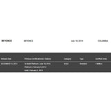 Beyoncé self-titled 2x Multi-Platinum Album Award - Record Award