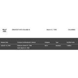 Billy Joel Greatest Hits Vol. 3 RIAA Platinum Album Award - Record Award