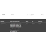 Boston debut RIAA 11x Multi-Platinum Award - Record Award