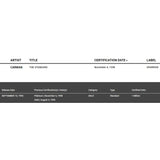Carman The Standard RIAA Gold Album Award - Record Award