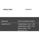 Carole King Tapestry RIAA 10x Platinum Award