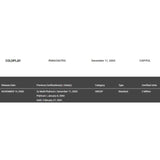 Coldplay Parachutes RIAA Gold Album Award - Record Award