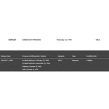 Coolio Gangsta’s Paradise and Dangerous Minds OST Combo RIAA Award - Record Award