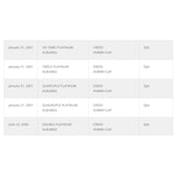 Creed Human Clay CRIA 6x Platinum Album Award - Record Award
