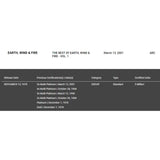 Earth Wind & Fire Best Of Vol. 1 RIAA Gold LP Award - Record Award