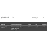 Earth Wind & Fire I Am RIAA Platinum LP Award - Record Award