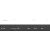 Franz Ferdinand self-titled debut RIAA Platinum Album Award - Record Award