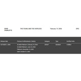 Good Charlotte The Young and the Hopeless RIAA Platinum Award - Record Award