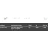 Hilary Duff All Access Pass RIAA Multi-Platinum Video Award - Record Award