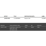 Jagged Edge J.E. Heartbreak RIAA Platinum Album Award