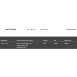 Janet Jackson All For You RIAA 2x Multi-Platinum Album Award - Record Award