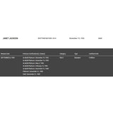 Janet Jackson Rhythm Nation RIAA 3x Multi-Platinum LP Award - Record Award