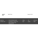 Jars Of Clay debut RIAA Gold Album Award - Record Award