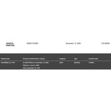Jessica Simpson Sweet Kisses RIAA Gold Album Award - Record Award