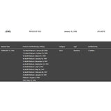 Jewel Pieces Of You RIAA 2x Multi-Platinum Album Award - Record Award