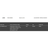Lorde Pure Heroine RIAA Multi-Platinum Award - Record Award