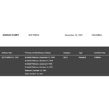 Mariah Carey Butterfly RIAA 3x Multi-Platinum Album Award - Record Award