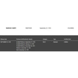 Mariah Carey Emotions RIAA Gold Award - Record Award
