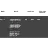 Metallica Black Album RIAA 7x Multi-Platinum Album Award