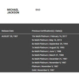 Michael Jackson Bad RIAA 8x Platinum Award