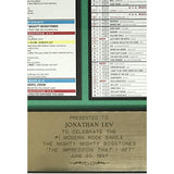 Mighty Mighty Bosstones label award - Record Award