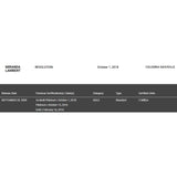 Miranda Lambert Revolution & The House That Built Me RIAA Platinum Award - Record Award