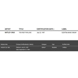 Mötley Crüe Too Fast For Love RIAA Platinum LP Award - Record Award