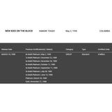 New Kids On The Block Hangin’ Tough RIAA Platinum Album Award to #1 Fan - Record Award