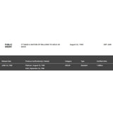 Public Enemy It Takes A Nation Of Millions... RIAA Platinum Award - Record Award