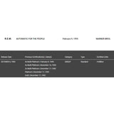 R.E.M. Automatic For The People RIAA 3x Platinum Award